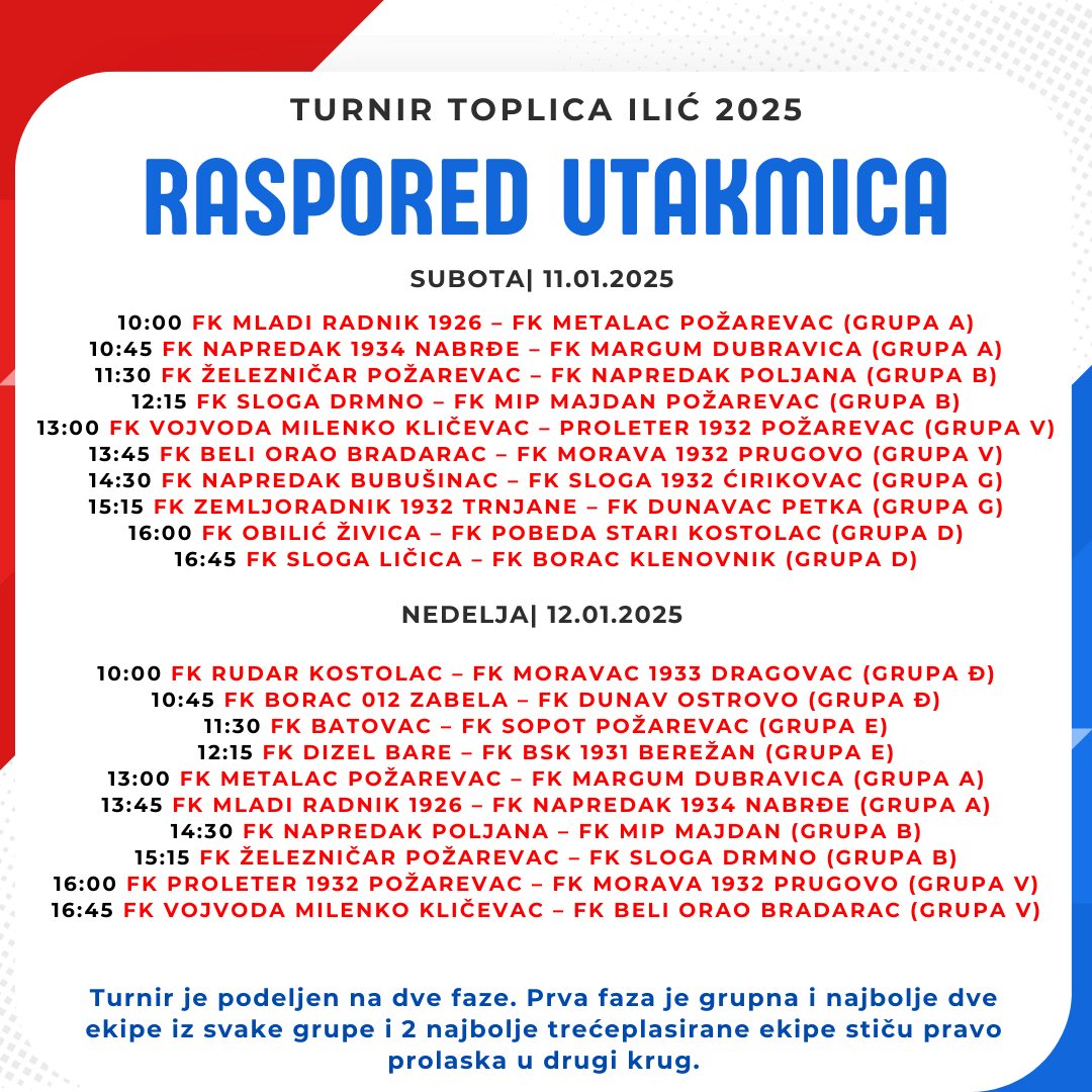 Utakmice turnir