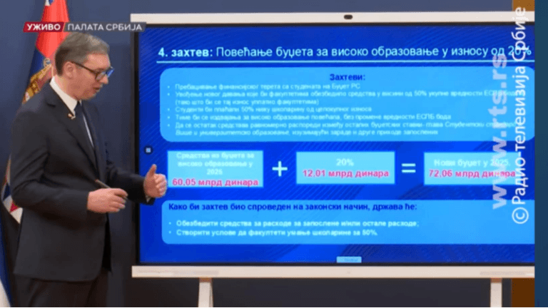 Vučić: Spreman sam da potpišem zahteve o pomilovanju