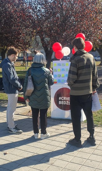 Ulicne akcije Smederevo 2