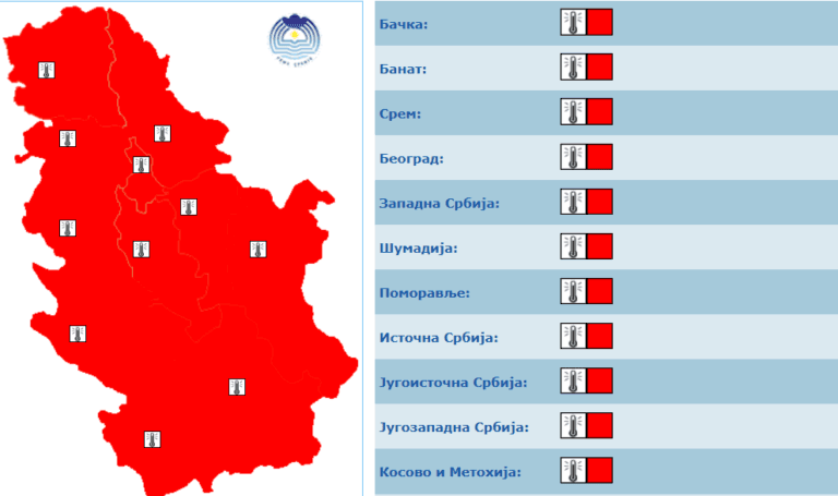 Srbija u crvenom: Od danas toplotni talas