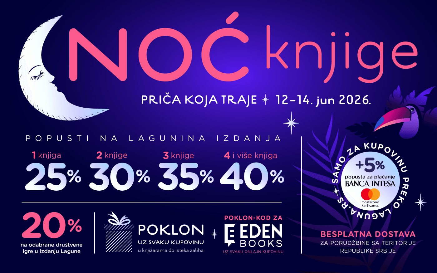 Spremite spiskove: Noć knjige od 12. do 14. juna 1 Noc knjige Laguna
